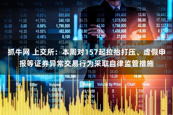 抓牛网 上交所：本周对157起拉抬打压、虚假申报等证券异常交易行为采取自律监管措施